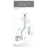 Kit raccord B23P D 80 - D 80 / 125 ventouse PPA, noir KIN B23P 80PPA/ réf. 27080584