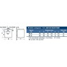 Chauffe-eau électrique à résistance blindée 15 litres sur évier compact mono classe énergétique B réf. 325216