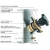 Vanne d équilibrage HYDROCONTROL VTR en fonte DN65