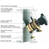 Robinet d'équilibrage HYDROCONTROL VFC DN 80, brides DIN, PN 16, fonte grise, 2 prises de pression Réf.1062652