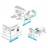 Disconnecteur CA9C 20x27FF avec garde d air 2230215