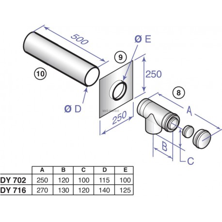 Kit de base PPS alu n°3 diamètre 80 / 125 mm colis DY716 réf. 84887716