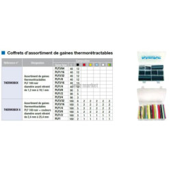 Coffret d'assortiment de gaines thermorétractables PLF 100 couleur Réf THERMOBOX6