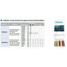 Coffret d'assortiment de gaines thermorétractables PLF 100 noir Réf THERMOBOX