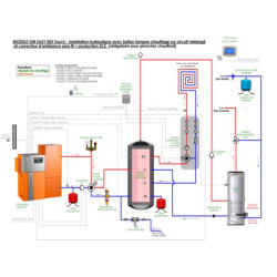 Module 005 TOUCH GM EASY 18 avec chaudière à granulés GM EASY 18p.u. 12 kW+ BTM 500 Réf. 522971