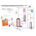 Module 005 TOUCH GM EASY 18 avec chaudière à granulés GM EASY 18p.u. 12 kW+ BTM 500 Réf. 522971