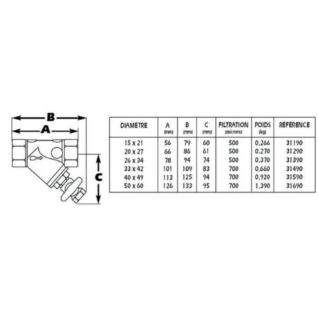Filtre à tamis pour disconnecteur BA diamètre 15 Réf 2231190