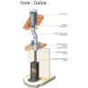 Elément droit INOX-GALVA, diamètre 200 mm, Lg: 45 cm ED 450 200 Réf. 32200004/0