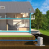 Station de relevage eaux usées à enterrer Sanifos 280 - 1 pompe avec système de dilacération Réf. SANIFOS280GRS
