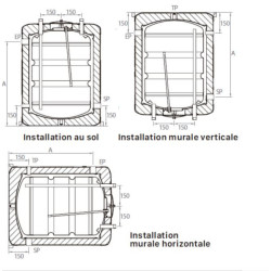 Préparateur sanitaire inox Sanit DCE 200 Réf TSAN000068