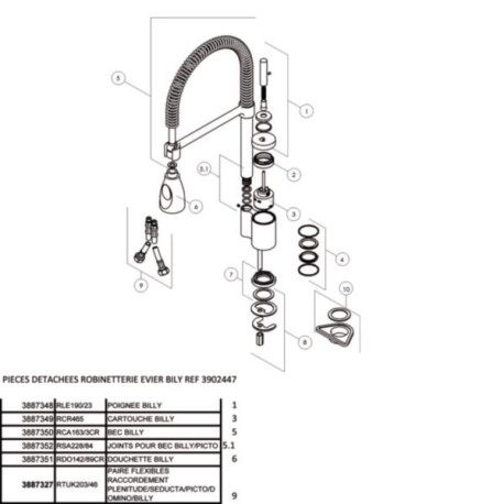 Cartouche Alterna Billy