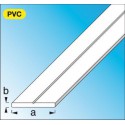 Plat déco