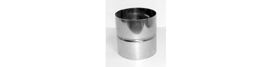 Tolerie inox rigide