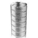 Tolerie inox flexible