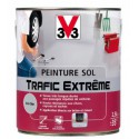 Peinture sols