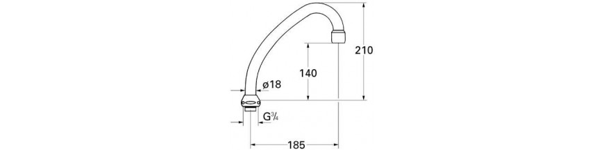 Bec - Orientable