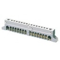 Modulaire Gewiss