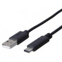 Connectique et accessoires