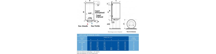 Chauffe-eau électriques verticaux