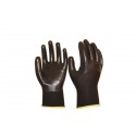 Protection des mains
